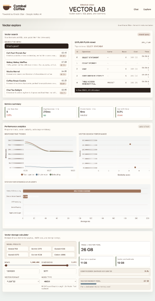 Vector Lab Explore Page